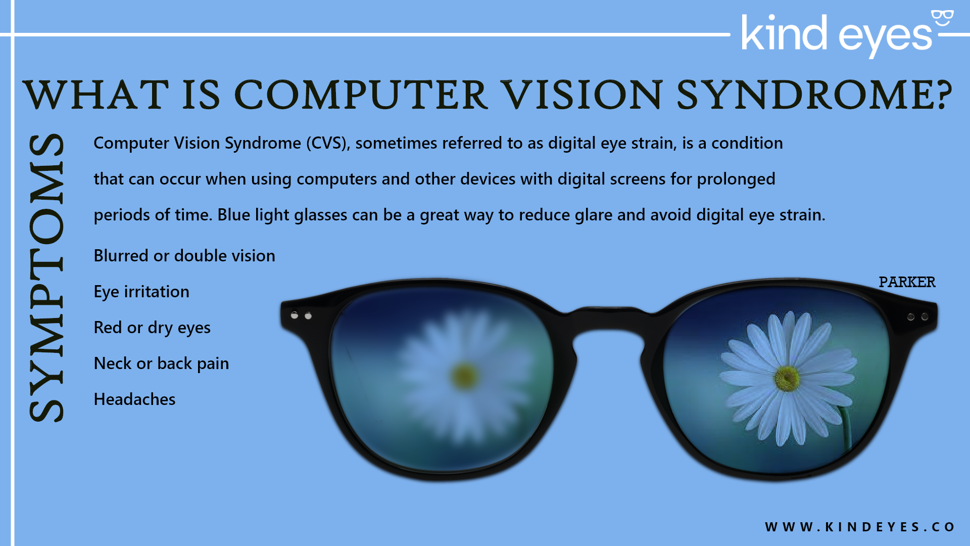 What is Computer Vision Syndrome or Digital Eye Strain?