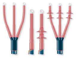 Heat Shrink Terminations Market | Global Industry Trends, Segmentation, Business Opportunities & Forecast To 2027