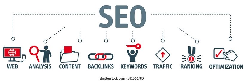 SEO Services in India with professional