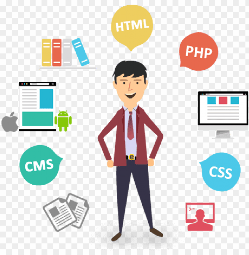 Best PHP Development Services in India