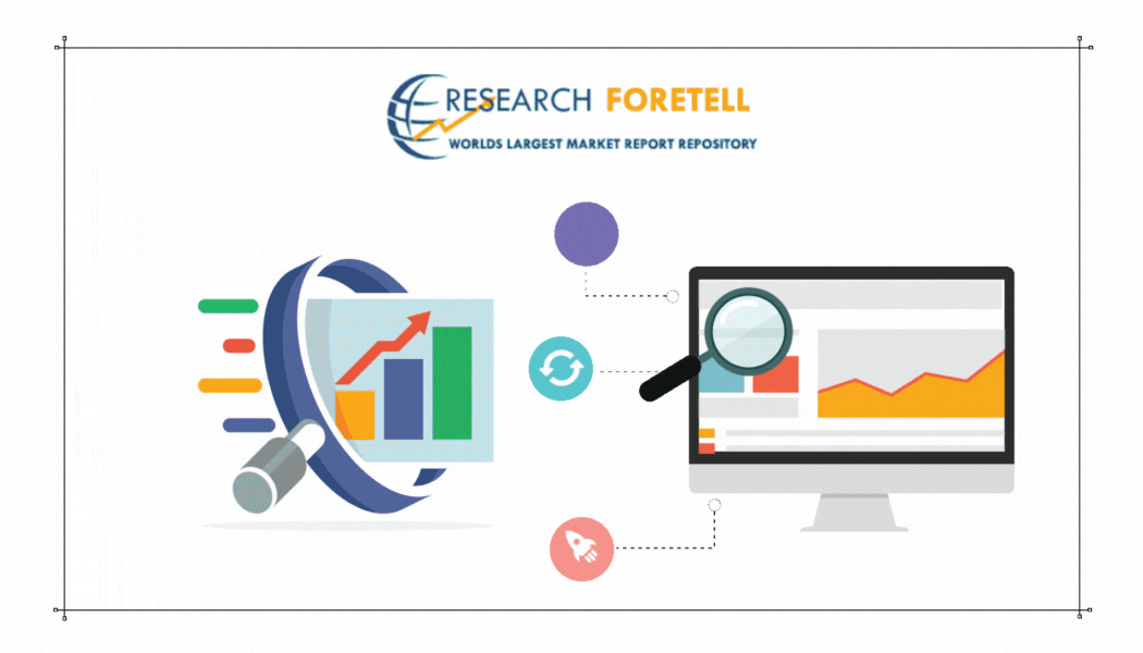 LED Chip Module Market Globally Expected to Drive Growth through 2027