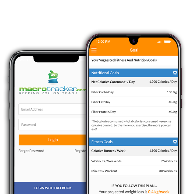 Calorie Tracking App Development