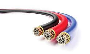 Ceramified Cables Market Analysis | Global Industry Report 2027