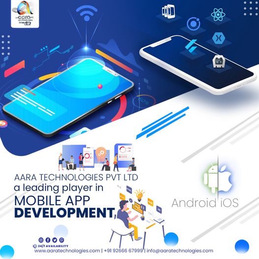 Best eCommerce App Development Company