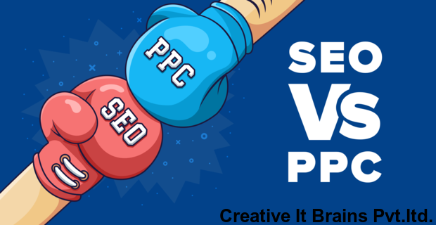 Best Digital Marketing Agency||2021||Creative It Brains Pvt.Ltd.