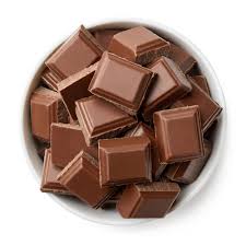 Chocolate Market Analysis | Global Industry Report 2027
