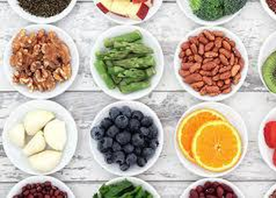 Food Antioxidant Market boosting the growth Worldwide: Market dynamics and trends