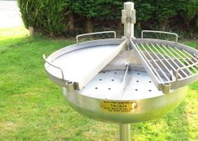Stainless Steel Barbecues Market Evaluating Major Trends, Consumer Attitudes and an In-Depth Analysis of Key Market Players
