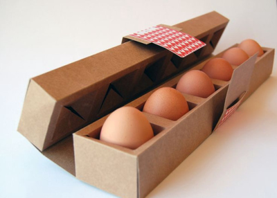Global Egg Packaging Market In Depth Research with Industry Verticals, Service Types, Key Players, Tech Trends and Forecast 2024