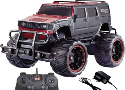 Global Remote Control Toys Market Insights, By Manufacturers, Types, Regions and Application and Forecast to 2025