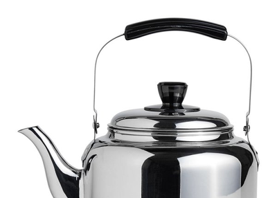 Global Stainless Steel Water Kettles Market Size, Share, Trends, Segments, Estimates and Forecasts, 2018 – 2023