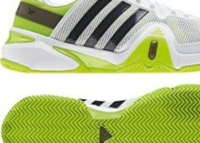 Global Clay Courts Tennis Shoes Market Statistics, Facts and Figures, Size, Trends and Forecast by 2023 – Market Research Report