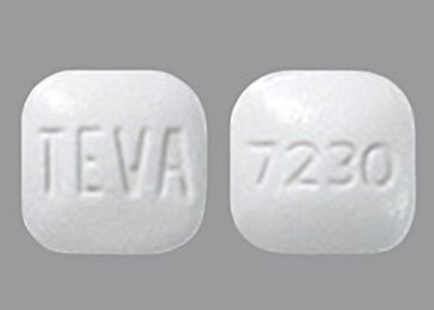 Global Cilostazol Market Size, Share, Demand, Latest Industry Trends, Competitive Research & Growth By 2025