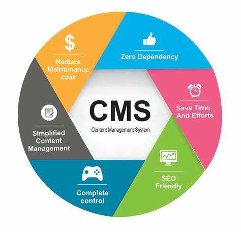 Content Management Software Market - Global Industry Analysis, Share, Growth, Trends, and Forecast 2027