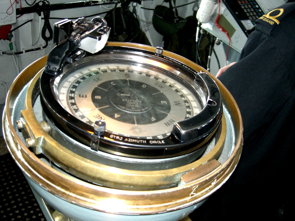 Gyro Compass Market by Solution, Service & Application- Global Opportunity Analysis and Industry Forecast, 2024