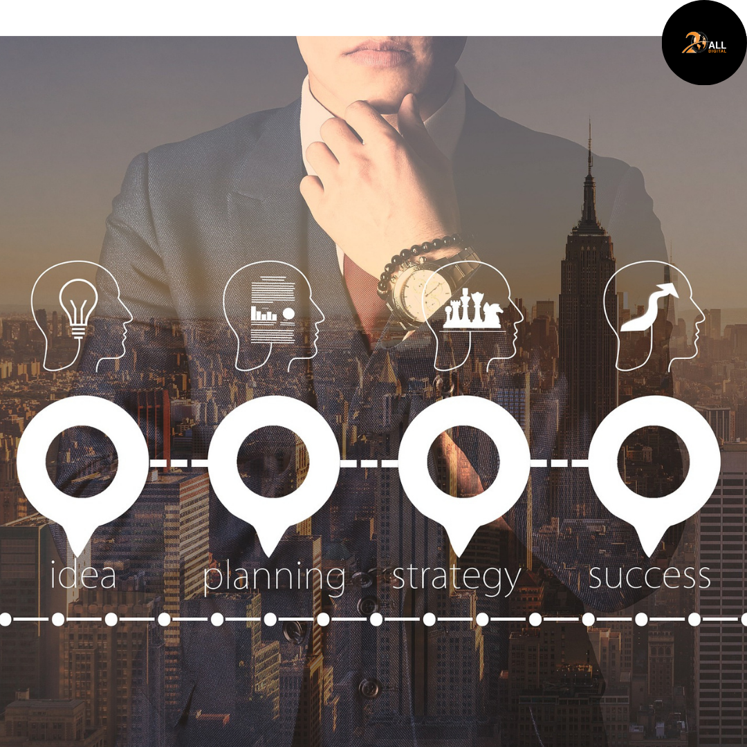 advertising companies in india