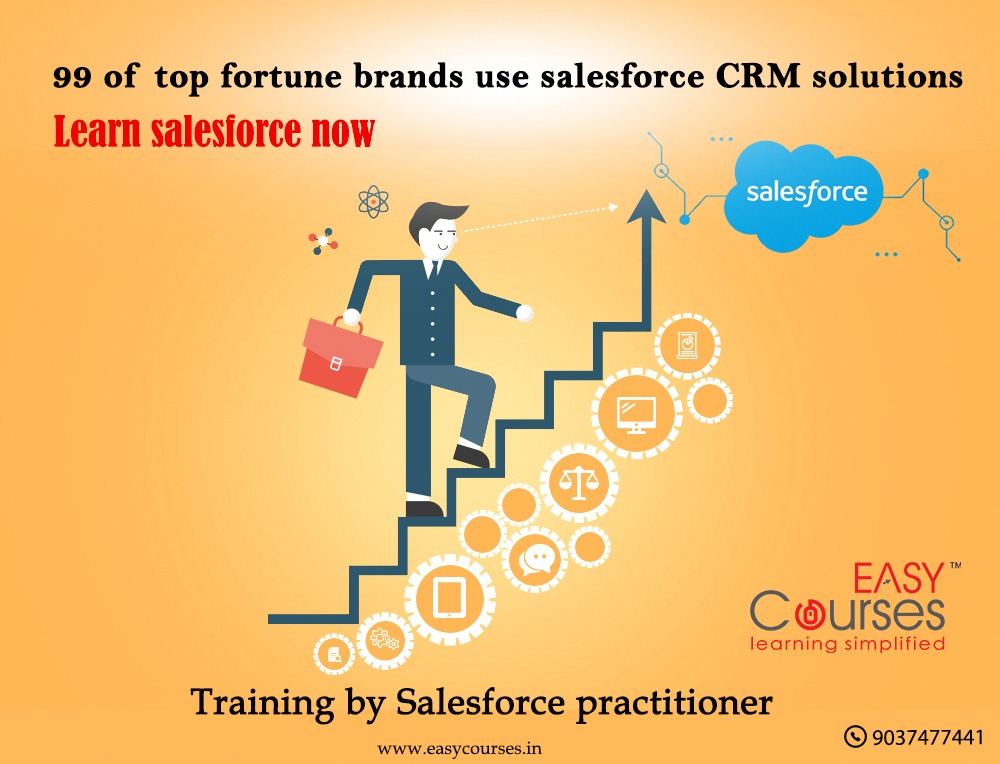 Online Certification Course for Salesforce Training