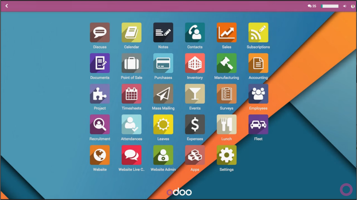 Why is inventory management important?