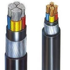 XLPE Cables Market Analysis | Global Industry Report 2027