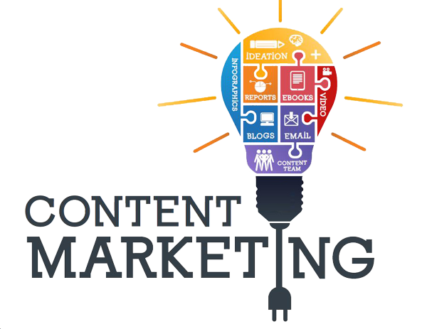 Content Marketing in Hindi