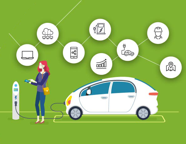 EV Charging Connectors Market Key Players, Share, Dynamics & Forecast Report to 2030