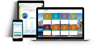 Grant Management Software Market Analysis | Global Industry Report 2027