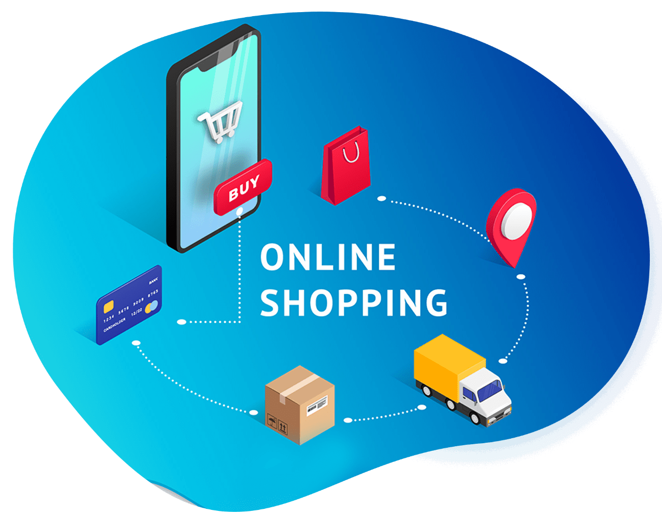 Digital Marketing for Ecommerce