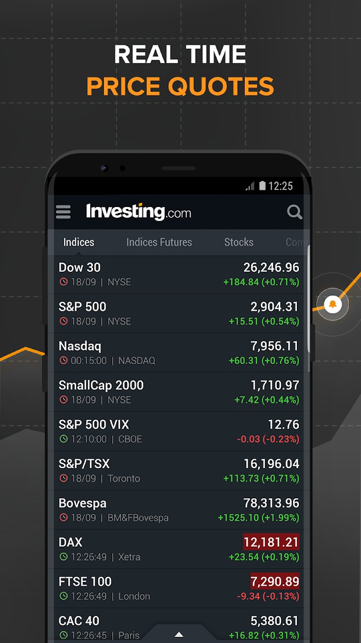 Investing.com: Stocks, Finance, Markets & News APK