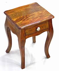 Furniture Lacquer Market Size, Drivers, Restraints Challenges, and Growth Opportunities Till 2027