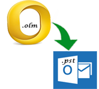 OLM to PST Converter