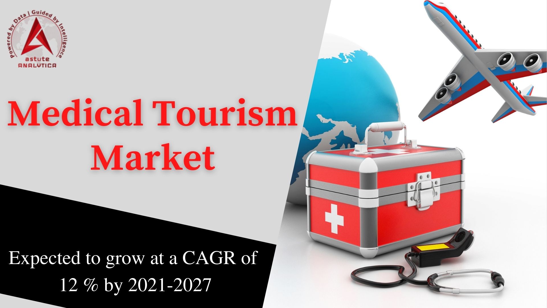 The exclusive report shares the future prospects, growth opportunities of the Medical Tourism Market by 2021-2027