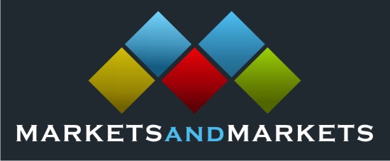 AI in IoT Market Key Findings, Regional Analysis, Share, Industry Size 2024