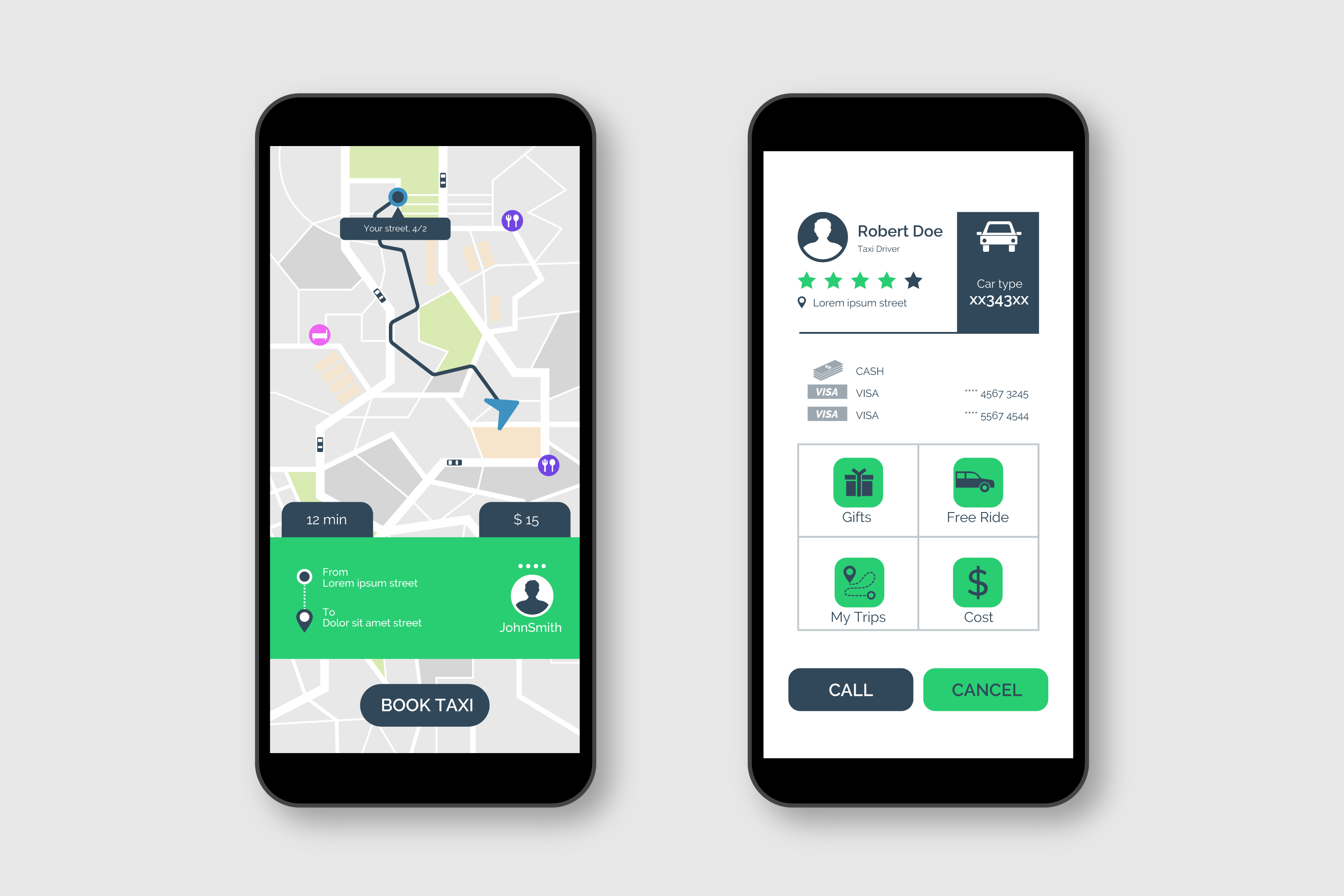 Cost To Create a Taxi App Like Uber