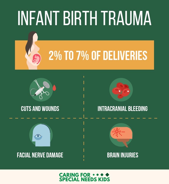 Why You Should Hire a Birth Injury Attorney