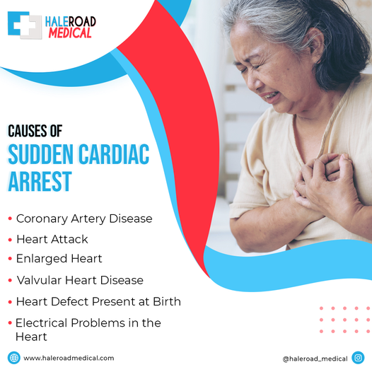 Get the Best Heart Disease Treatment