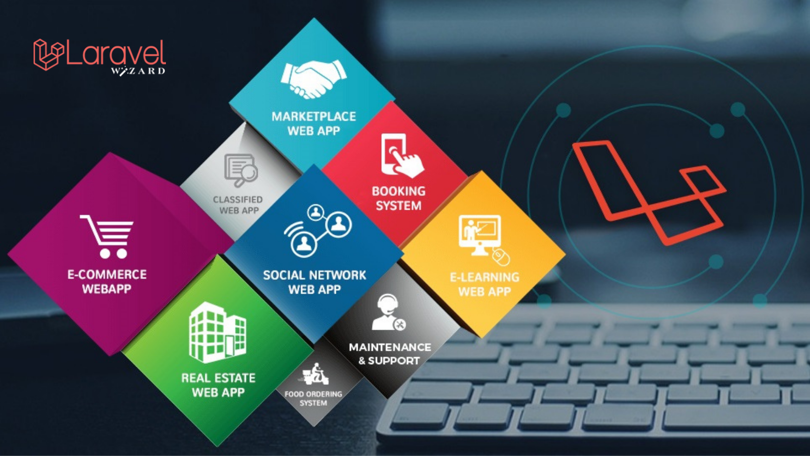 Why Should You Pick Laravel for Building eCommerce Shop?