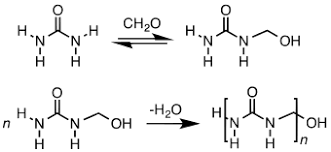 Urea-Formaldehyde Market Analysis | Global Industry Report 2027