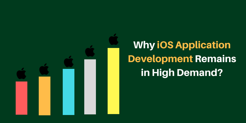 Why iOS Application Development Remains in High Demand?
