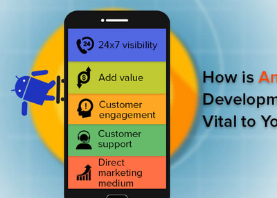 How is Android App Development Company Vital to Your Business Growth?