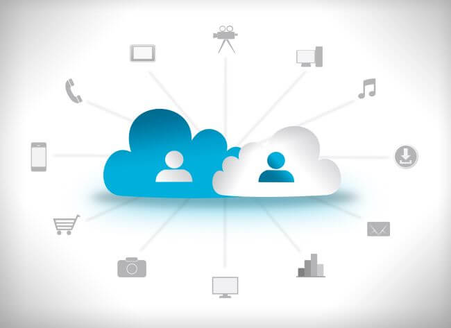 Challenges of Cloud Application Development