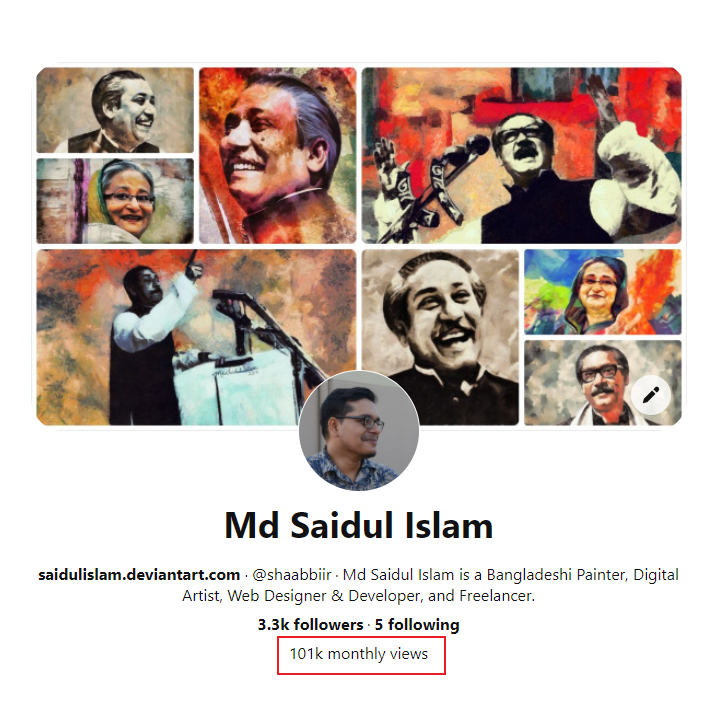 Pinterest Gallery of Md Saidul Islam