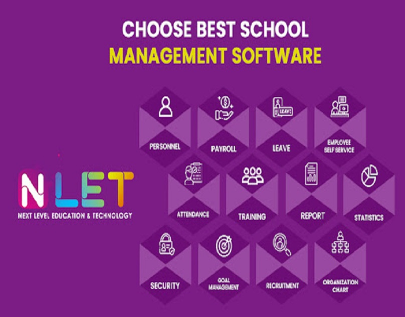 What are the advantages of School Management Software?