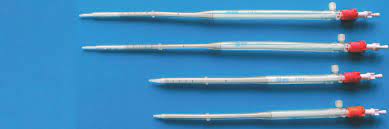 Femoral Cannula Market Size, Key Players Analysis And Forecast To 2027 | Value Market Research