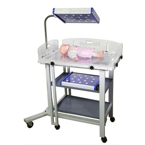 Phototherapy Equipment Market Size, Share, Regional Overview and Global Forecast to 2028