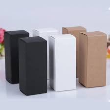 Global Perfume Carton Boxes Market 2020: COVID-19 Impact Analysis and Industry Forecast Report, 2027