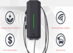 Have A Comprehensive Guide On Electric Vehicle Home Charger