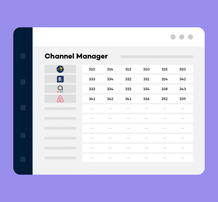 Channel Management Software – Features to Consider