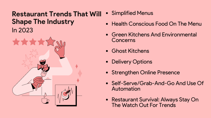 Restaurant Trends To Watch Out For This Year