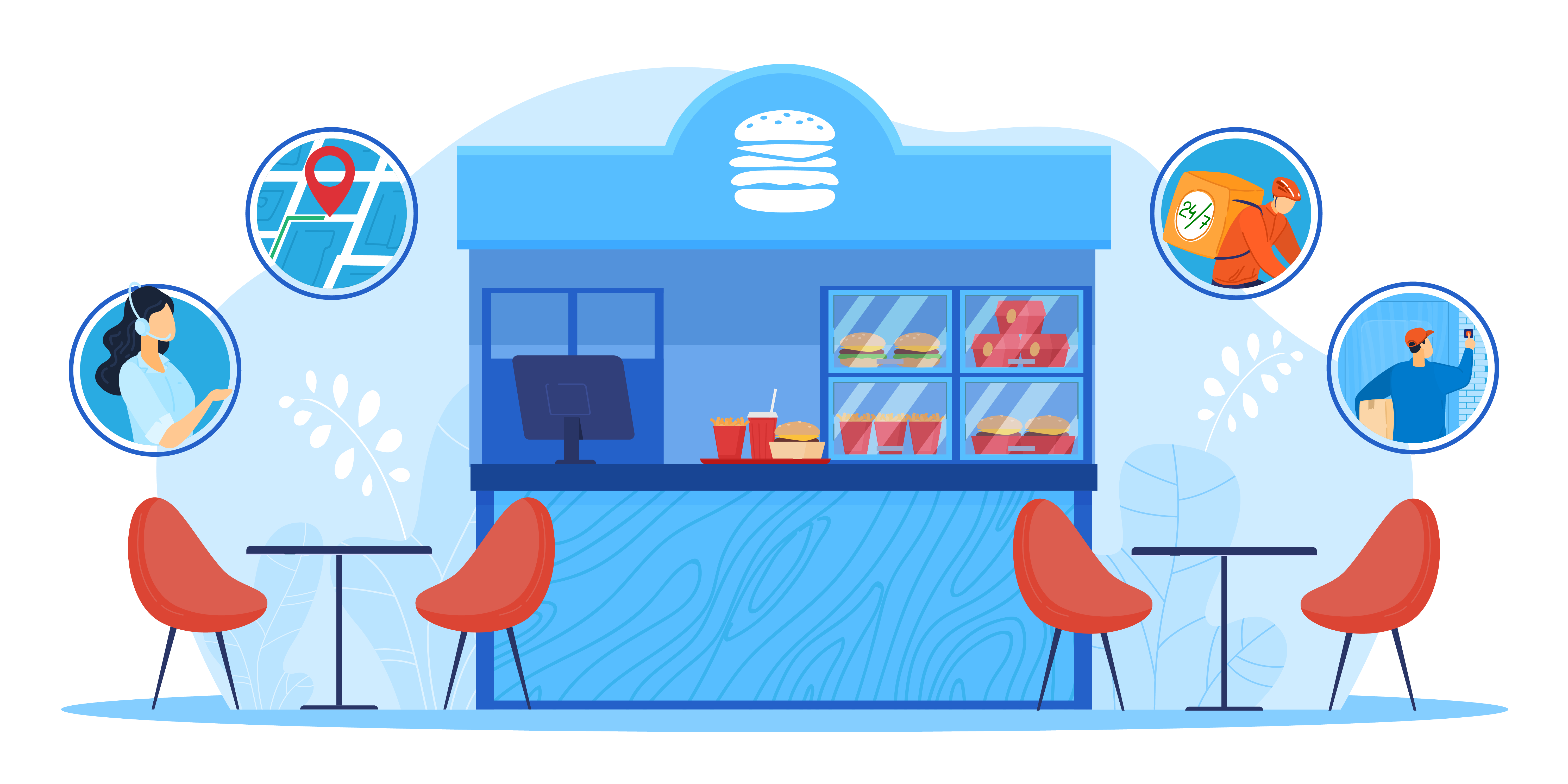 EXPERT TIPS & TACTICS ON EFFECTIVE RESTAURANT MANAGEMENT