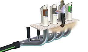 Automated Waste Collection System Market Size, Status, Growth | Industry Analysis Report 2020-2027